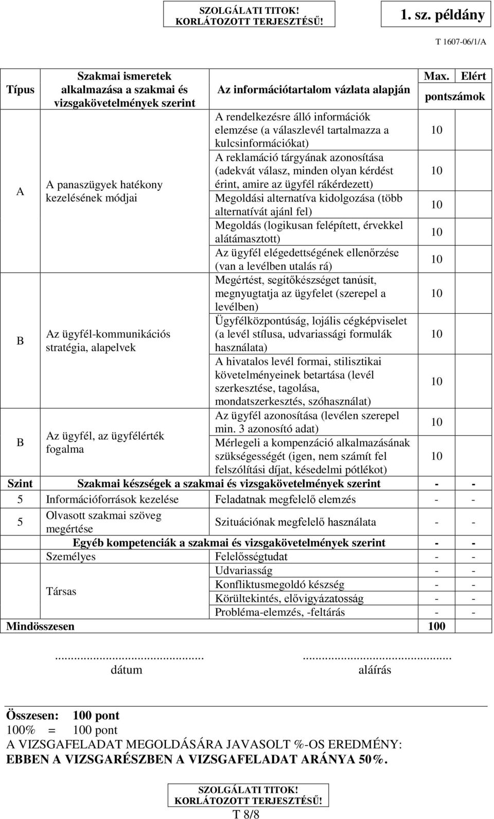 olyan kérdést érint, amire az ügyfél rákérdezett) Megoldási alternatíva kidolgozása (több alternatívát ajánl fel) Megoldás (logikusan felépített, érvekkel alátámasztott) Az ügyfél elégedettségének