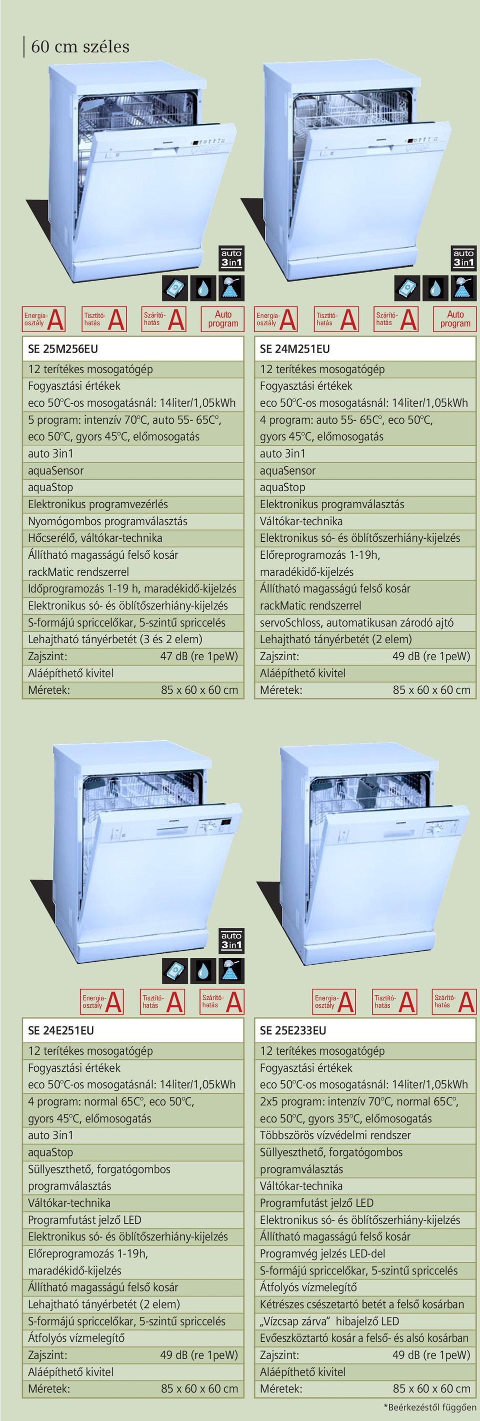 spriccelés Lehajtható tányérbetét (3 és 2 elem) 47 db (re 1peW) láépíthetô kivitel osztály SE 24M251EU Szárítóhatás uto program 4 program: auto 55-65C, eco 50 C, gyors 45 C, elômosogatás auto 3in1