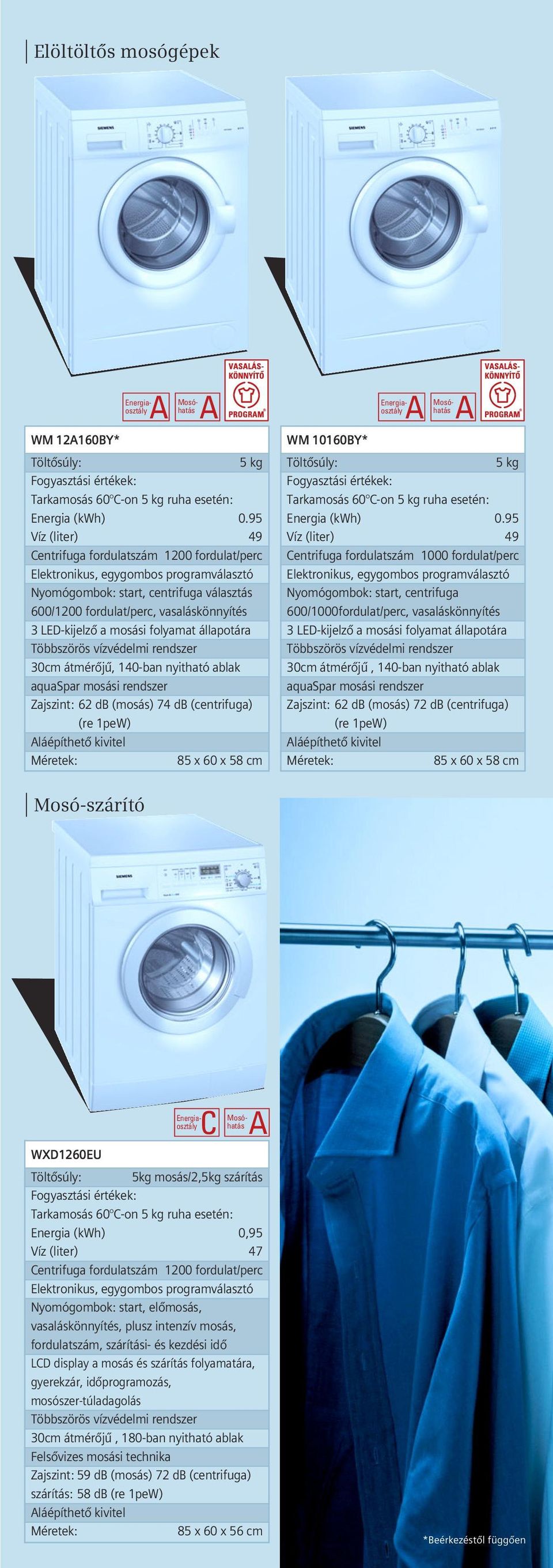 mosási folyamat állapotára Többszörös vízvédelmi rendszer 30cm átmérôjû, 140-ban nyitható ablak aquaspar mosási rendszer 62 db (mosás) 74 db (centrifuga) (re 1peW) láépíthetô kivitel 85 x 60 x 58 cm