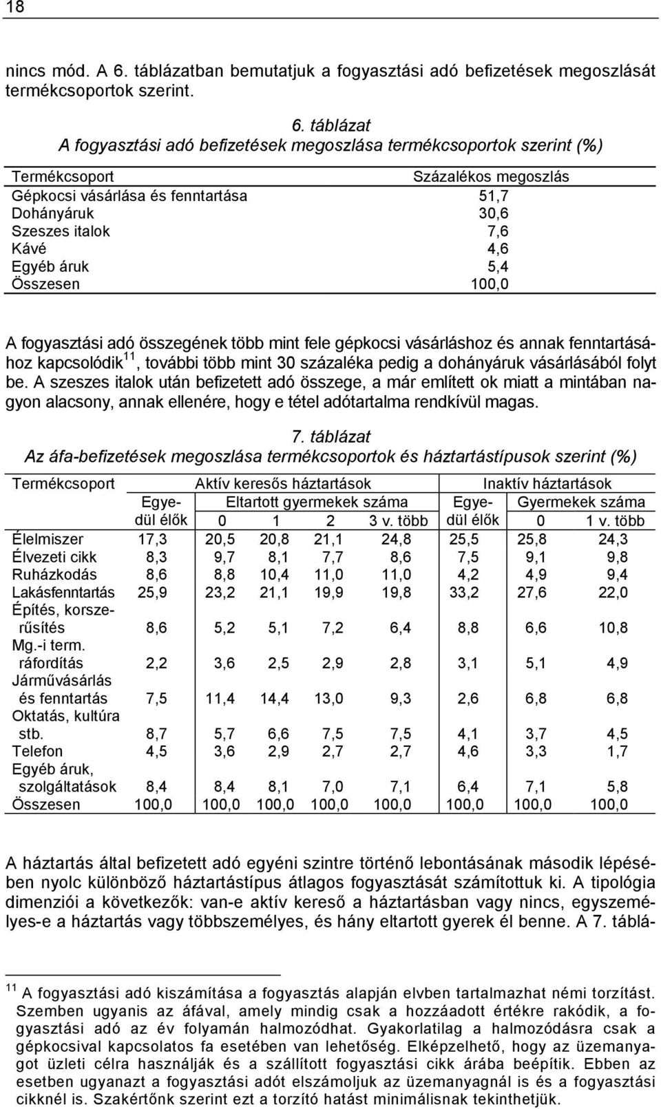 táblázat A fogyasztási adó befizetések megoszlása termékcsoportok szerint (%) Termékcsoport Százalékos megoszlás Gépkocsi vásárlása és fenntartása 51,7 Dohányáruk 30,6 Szeszes italok 7,6 Kávé 4,6