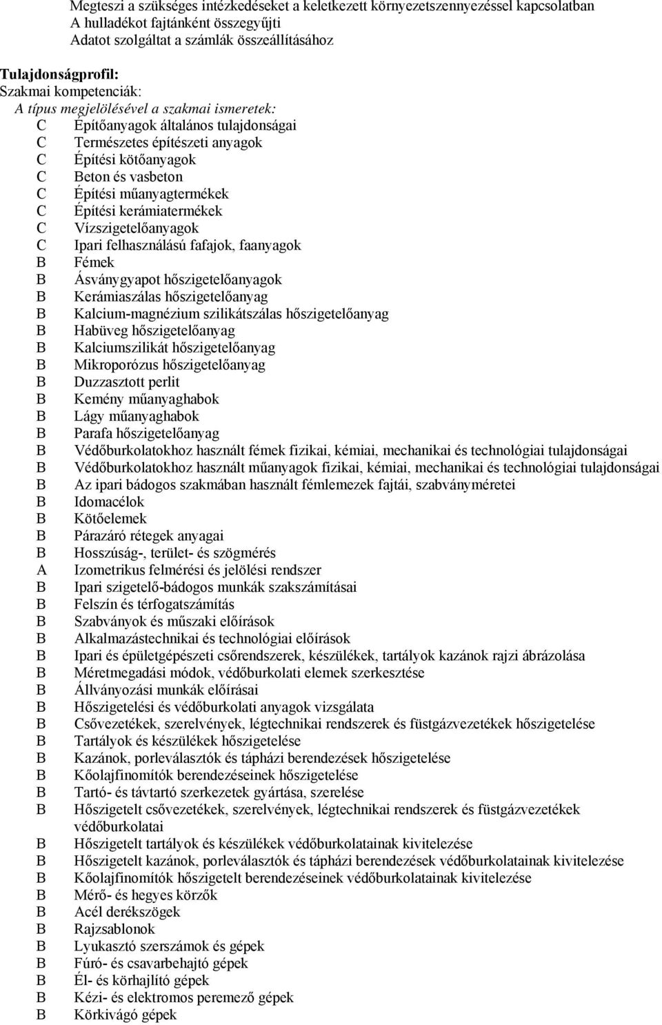 Építési kerámiatermékek C Vízszigetelőanyagok C Ipari felhasználású fafajok, faanyagok Fémek Ásványgyapot hőszigetelőanyagok Kerámiaszálas hőszigetelőanyag Kalcium-magnézium szilikátszálas