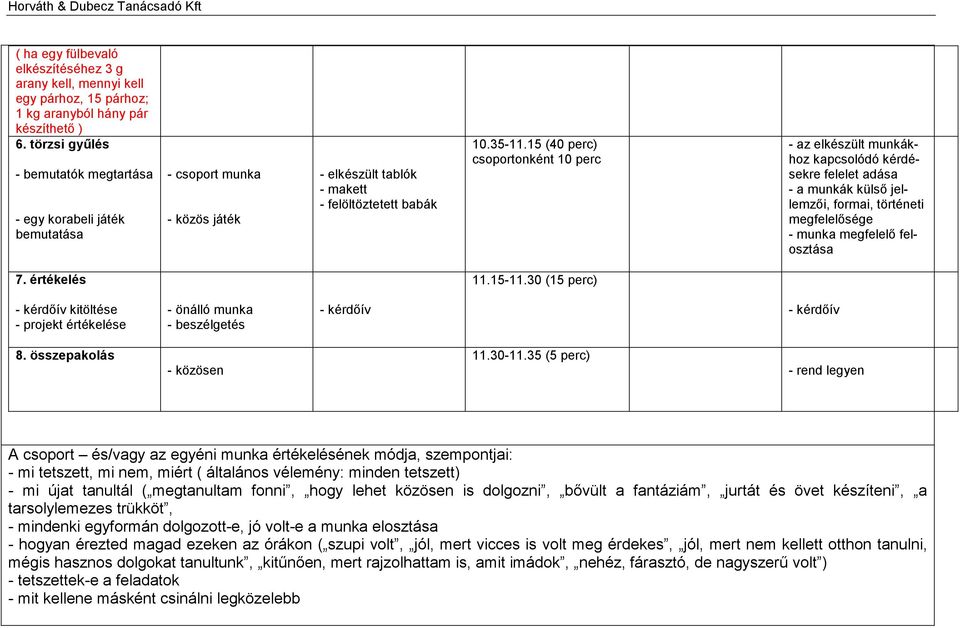 15 (40 perc) csoportonként 10 perc - az elkészült munkákhoz kapcsolódó kérdésekre felelet adása - a munkák külső jellemzői, formai, történeti megfelelősége - munka megfelelő felosztása 7.