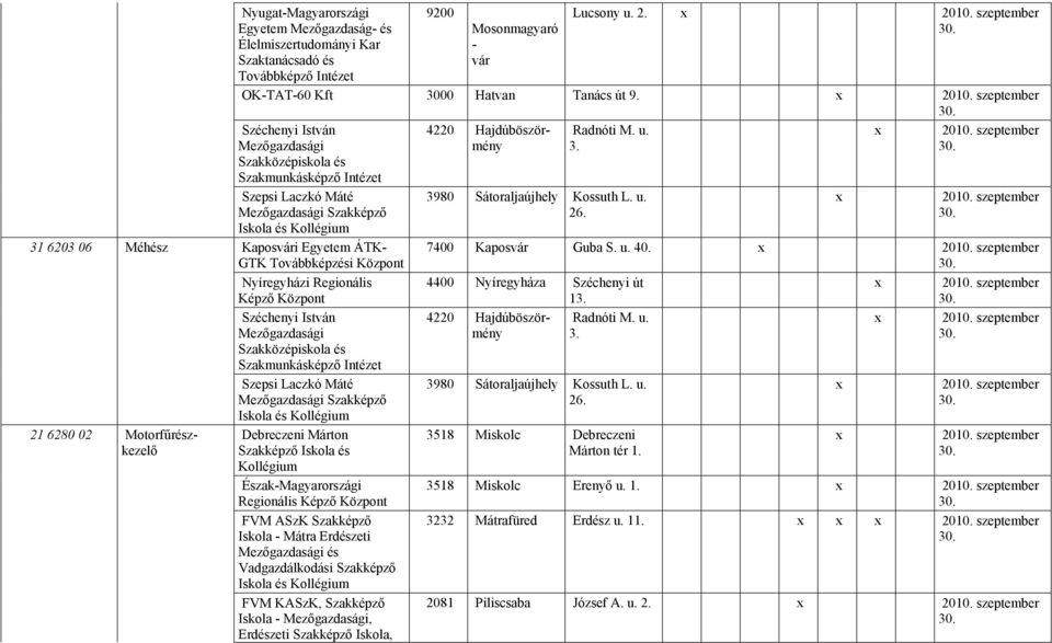 szeptember OK-TAT-60 Kft 30 Hatvan Tanács út 9. x 20. szeptember 4220 Hajdúböször- Radnóti M. u. x 20. szeptember mény 3.