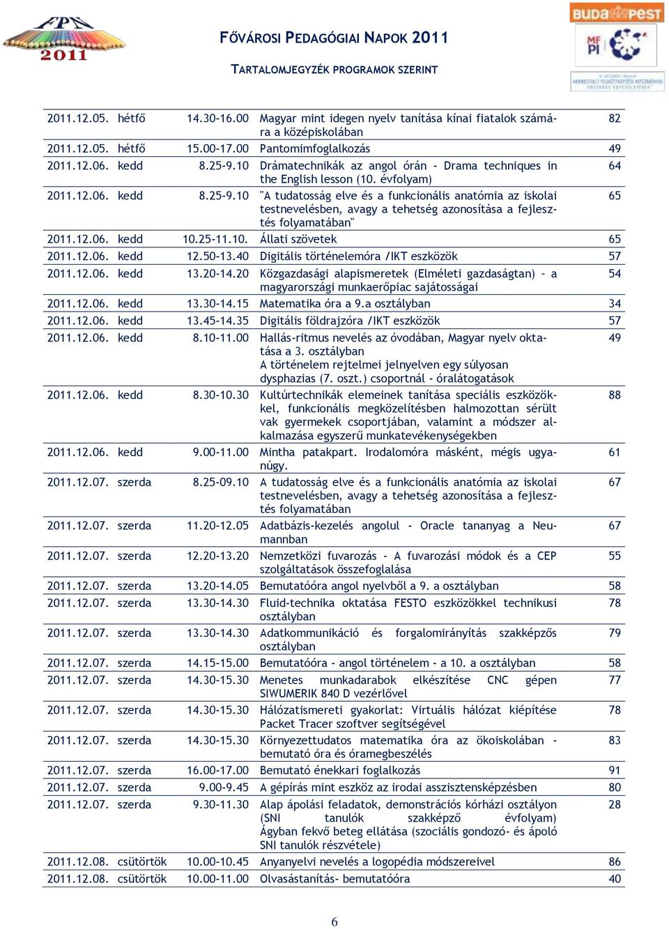 12.06. kedd 10.25-11.10. Állati szövetek 65 2011.12.06. kedd 12.50-13.40 Digitális történelemóra /IKT eszközök 57 2011.12.06. kedd 13.20-14.