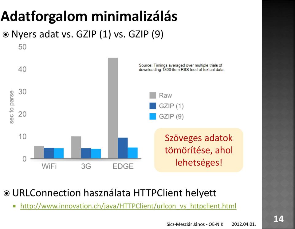 URLConnection használata HTTPClient helyett http://www.