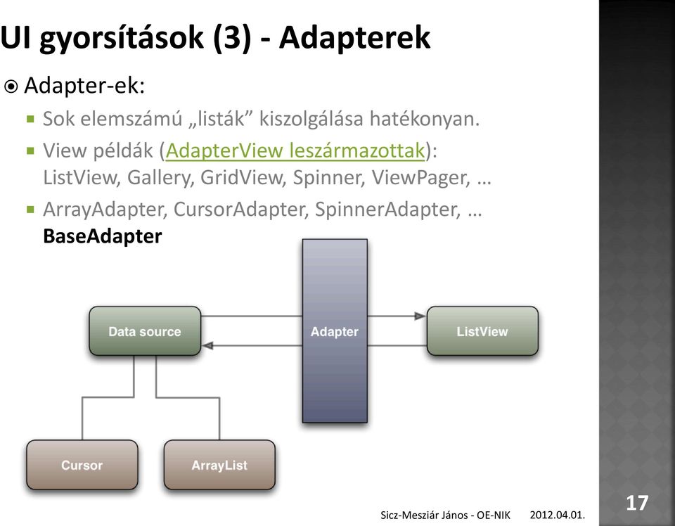 View példák (AdapterView leszármazottak): ListView,