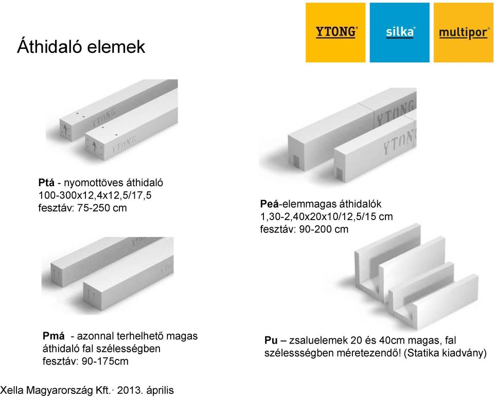 cm Pmá - azonnal terhelhető magas áthidaló fal szélességben fesztáv: 90-175cm