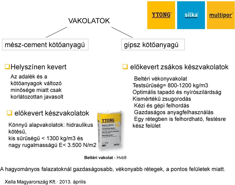 500 N/m2 előkevert zsákos készvakolatok Beltéri vékonyvakolat Testsűrűség= 800-1200 kg/m3 Optimális tapadó és nyírószilárdság Kismértékű zsugorodás Kézi és