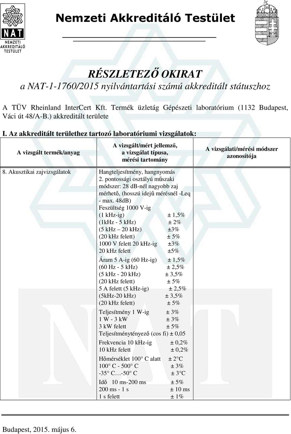 Akusztikai zajvizsgálatok Hangteljesítmény, hangnyomás 2. pontossági osztályú műszaki módszer: 28 db-nél nagyobb zaj mérhető, (hosszú idejű mérésnél -Leq - max.