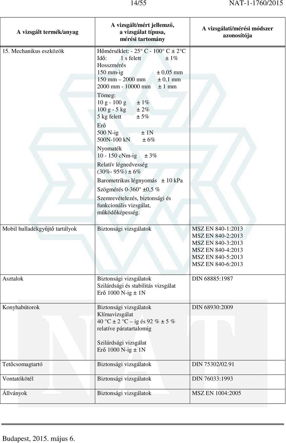 5 kg felett ± 5% Erő 500 N-ig ± 1N 500N-100 kn ± 6% Nyomaték 10-150 cnm-ig ± 3% Relatív légnedvesség (30%- 95%) ± 6% Barometrikus légnyomás ± 10 kpa Szögmérés 0-360 ±0,5 % Szemrevételezés, biztonsági