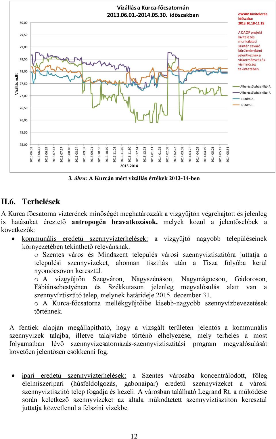 időszakban ewam Kivitelezés időszaka: 2013.10.18-11.19 A DAOP projekt kivitelezési munkálatati szintén zavaró körülményként jelentkeznek a vízkormányzás és vizminőség tekintetében.