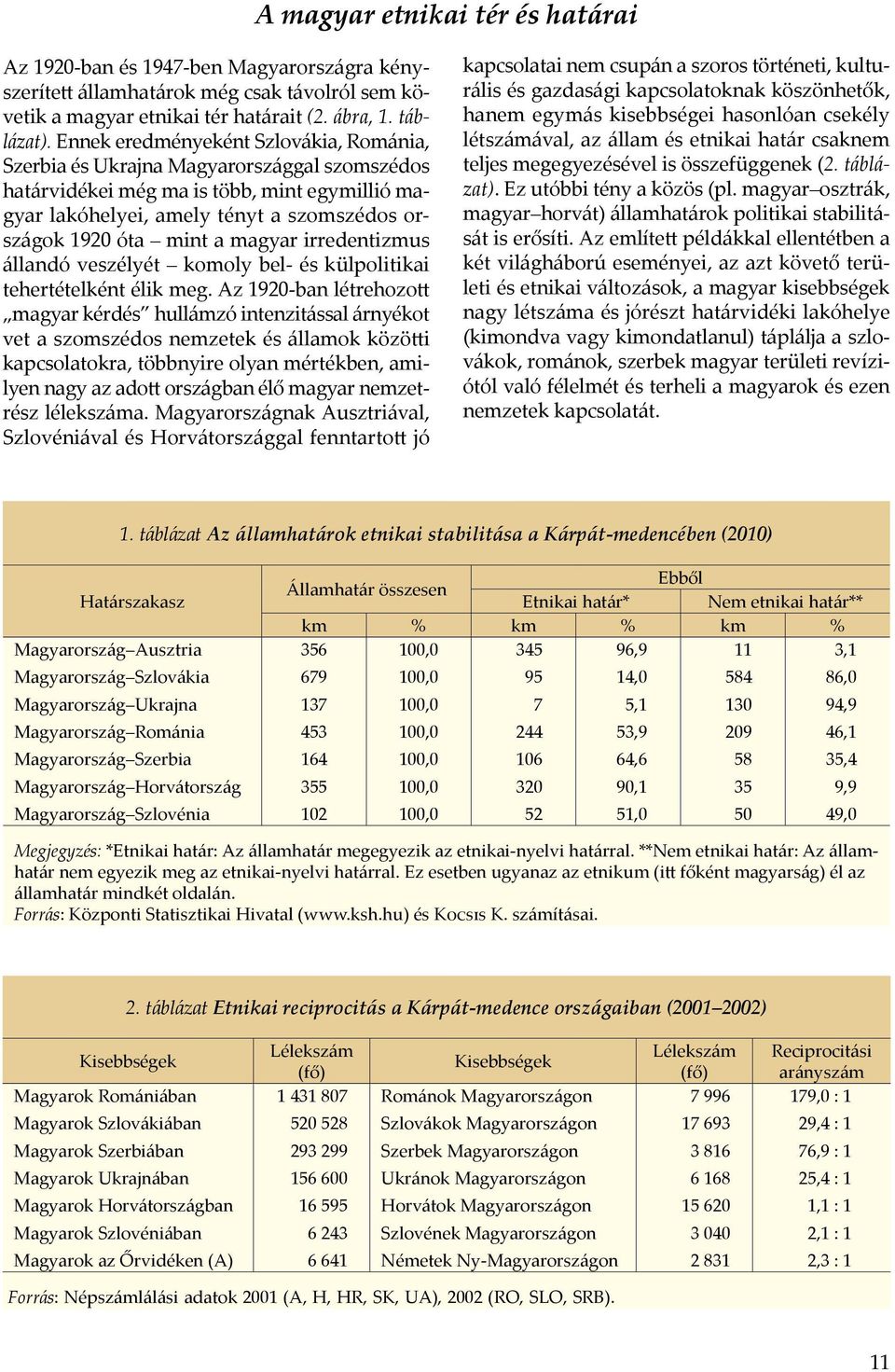 magyar irredentizmus állandó veszélyét komoly bel- és külpolitikai tehertételként élik meg.