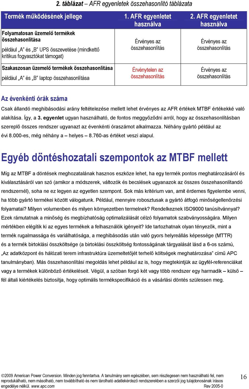 AFR egyenletet használva Érvényes az összehasonlítás Érvényes az összehasonlítás Az évenkénti órák száma Csak állandó meghibásodási arány feltételezése mellett lehet érvényes az AFR értékek MTBF