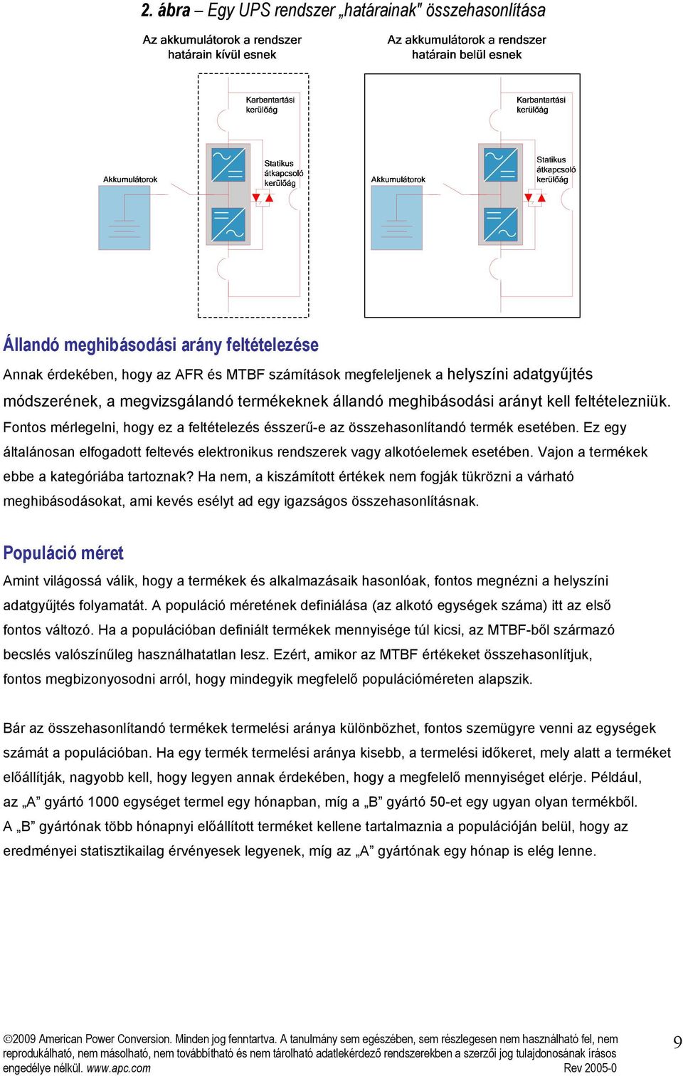 Ez egy általánosan elfogadott feltevés elektronikus rendszerek vagy alkotóelemek esetében. Vajon a termékek ebbe a kategóriába tartoznak?