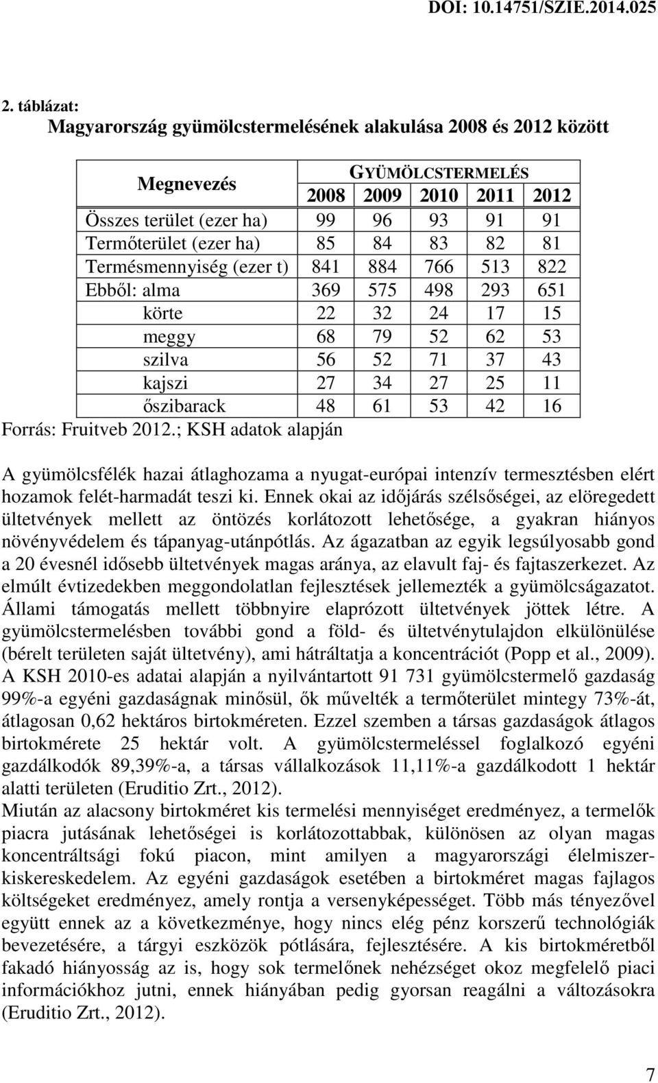 Forrás: Fruitveb 2012.; KSH adatok alapján A gyümölcsfélék hazai átlaghozama a nyugat-európai intenzív termesztésben elért hozamok felét-harmadát teszi ki.