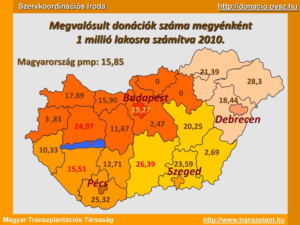 Magyarország pmp: 15,85 17,89 3,83 24,97 15,9 Budapest