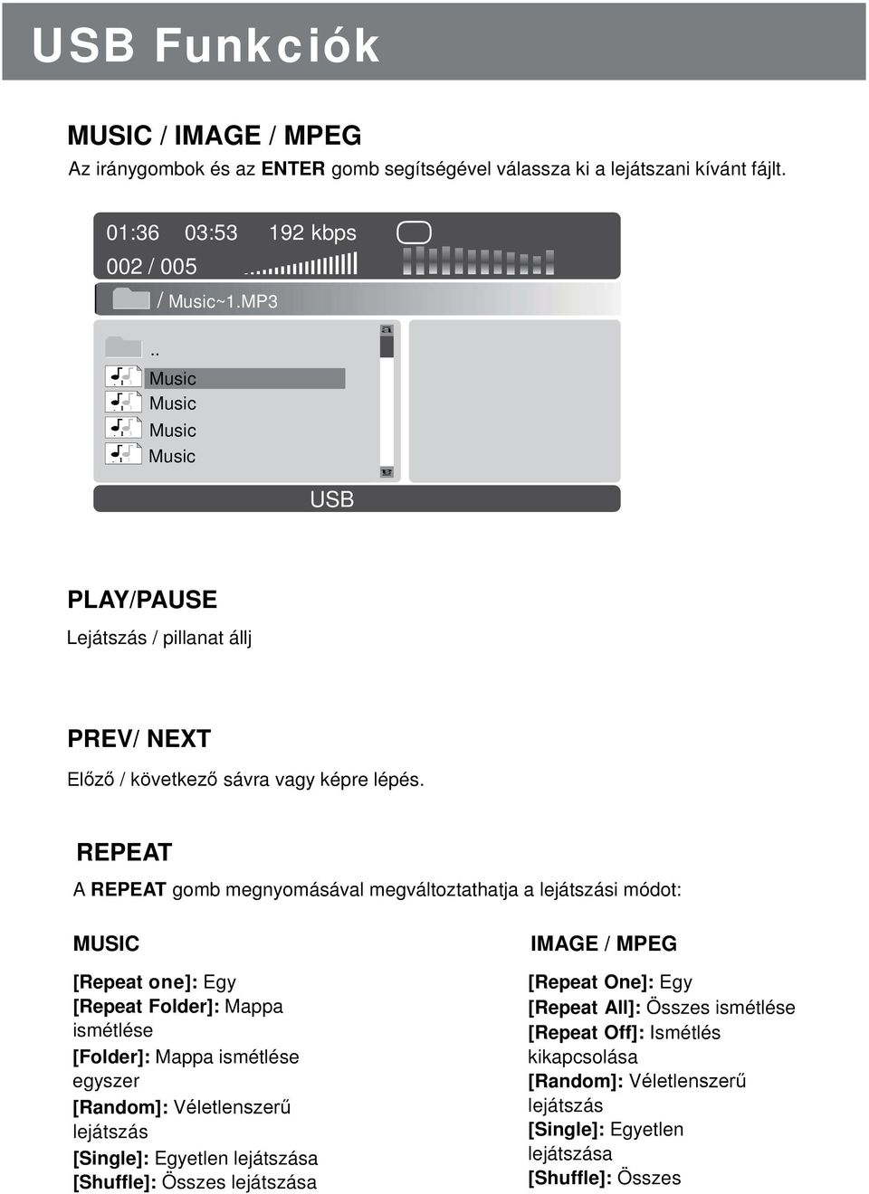 REPEAT A REPEAT gomb megnyomásával megváltoztathatja a lejátszási módot: MUSIC [Repeat one]: Egy [Repeat Folder]: Mappa ismétlése [Folder]: Mappa ismétlése egyszer