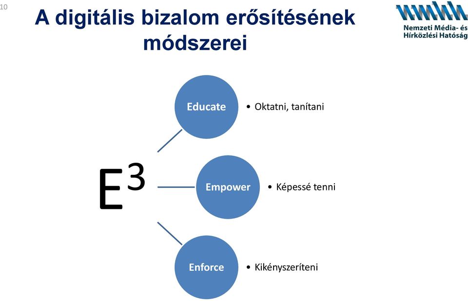 Oktatni, tanítani E 3 Empower