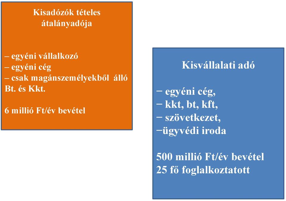 6 millió Ft/év bevétel Kisvállalati adó egyéni cég, kkt,