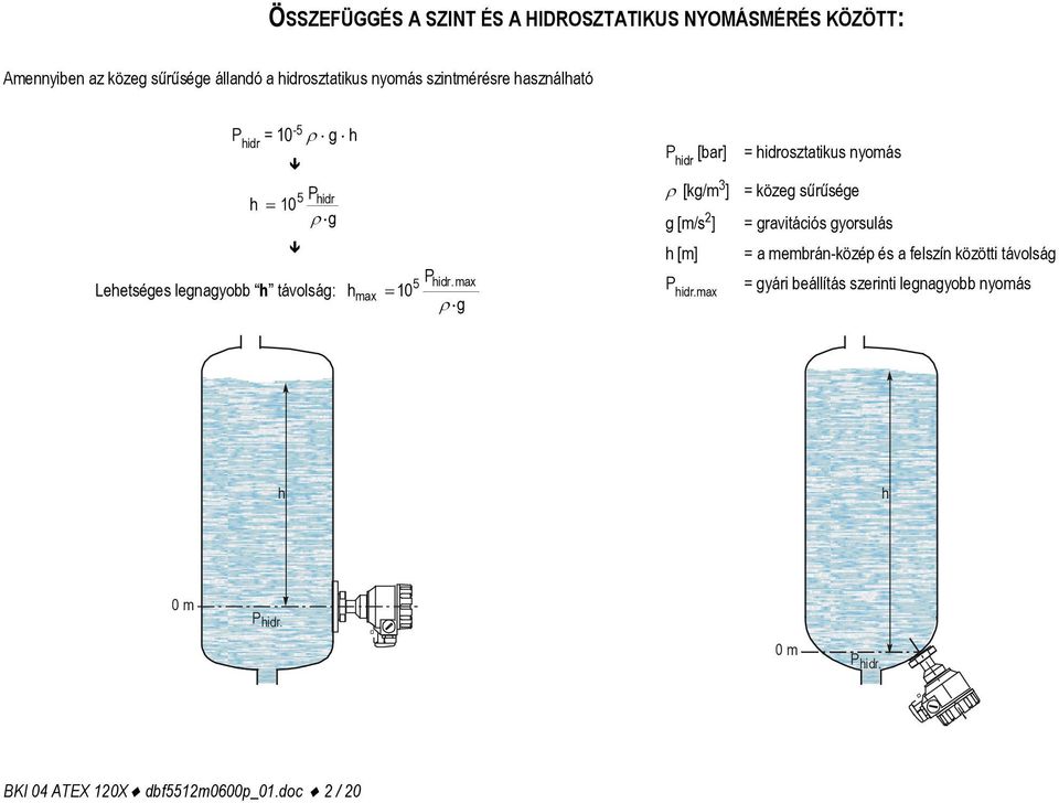 max ρ g P hidr [bar] ρ [kg/m 3 ] g [m/s 2 ] h [m] P hidr.