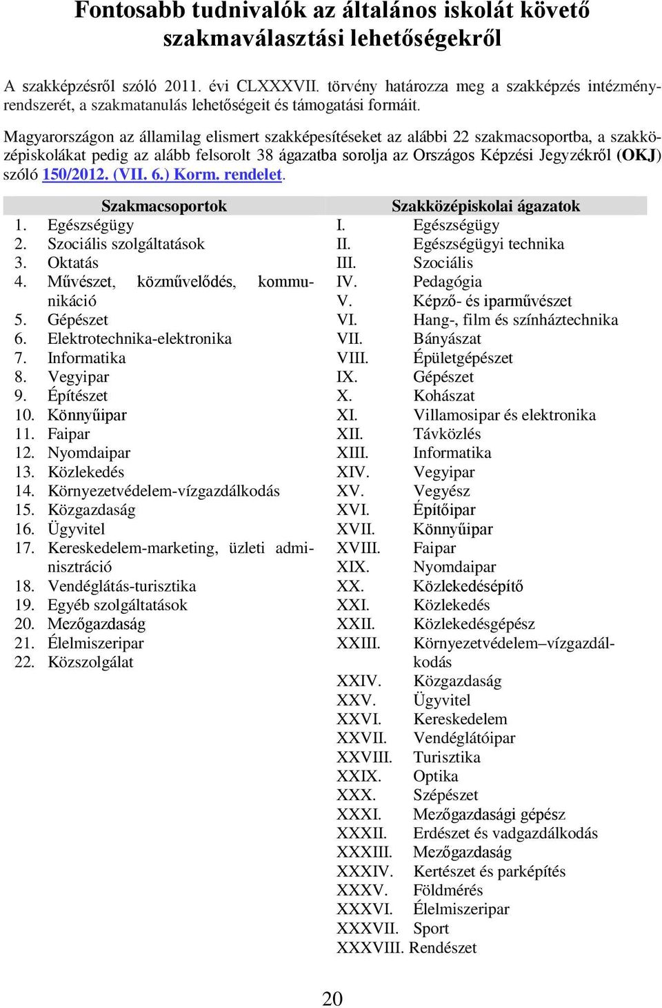 Magyarországon az államilag elismert szakképesítéseket az alábbi 22 szakmacsoportba, a szakközépiskolákat pedig az alább felsorolt 38 ágazatba sorolja az Országos Képzési Jegyzékről (OKJ) szóló