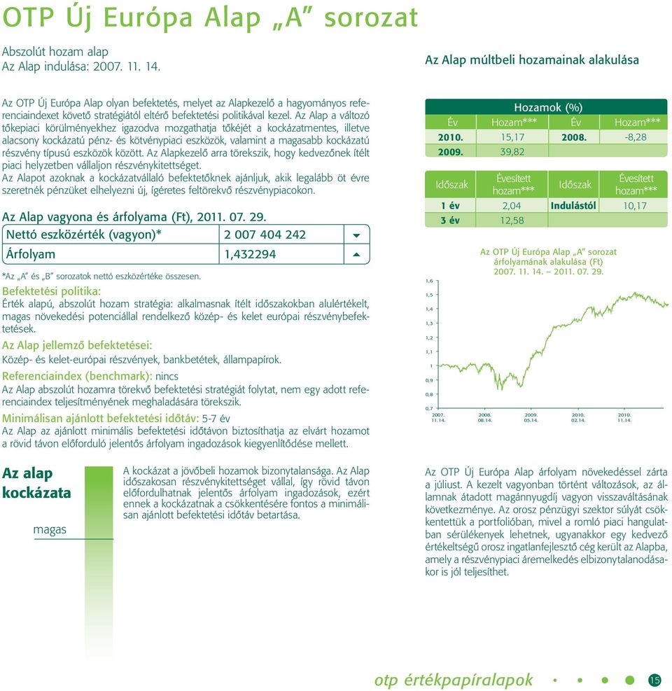 Az Alap a változó tôkepiaci körülményekhez igazodva mozgathatja tôkéjét a kockázatmentes, illetve alacsony kockázatú pénz- és kötvénypiaci eszközök, valamint a magasabb kockázatú részvény típusú