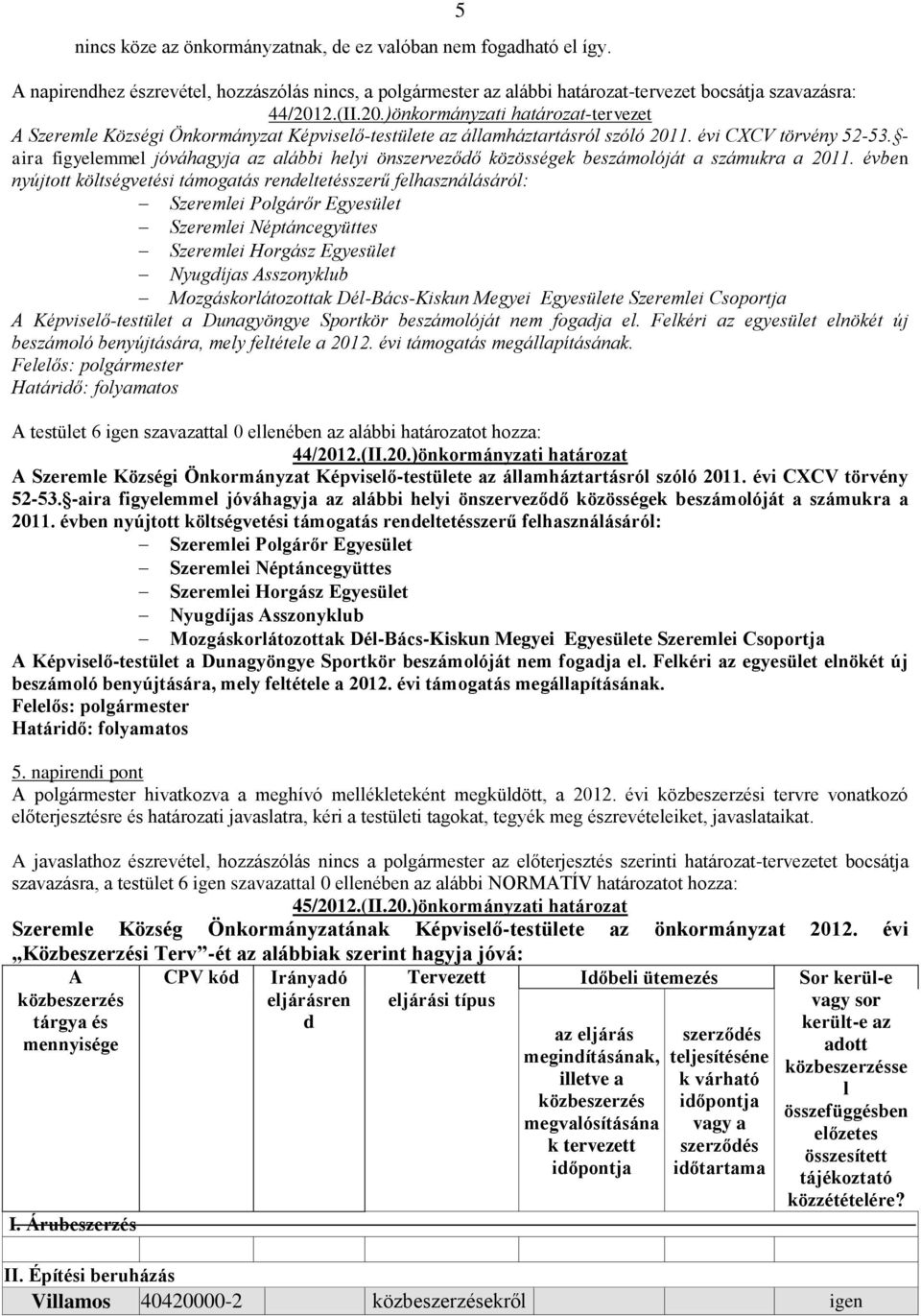 - aira figyelemmel jóváhagyja az alábbi helyi önszerveződő közösségek beszámolóját a számukra a 2011.