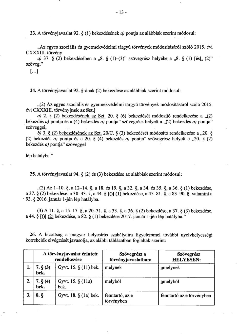 -ának (2) bekezdése az alábbiak szerint módosul : (2) Az egyes szociális és gyermekvédelmi tárgyú törvények módosításáról szóló 2015. évi CXXXIII. törvény[nek az Szt.] a) 2. (2) bekezdésének az Szt.