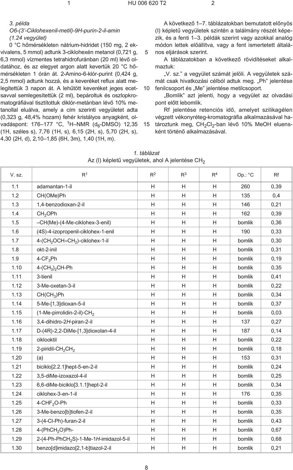 kevertük C hõmérsékleten 1 órán át. 2¹Amino-6-klór-purint (0,424 g, 2, mmol) adtunk hozzá, és a keveréket reflux alatt melegítettük 3 napon át.