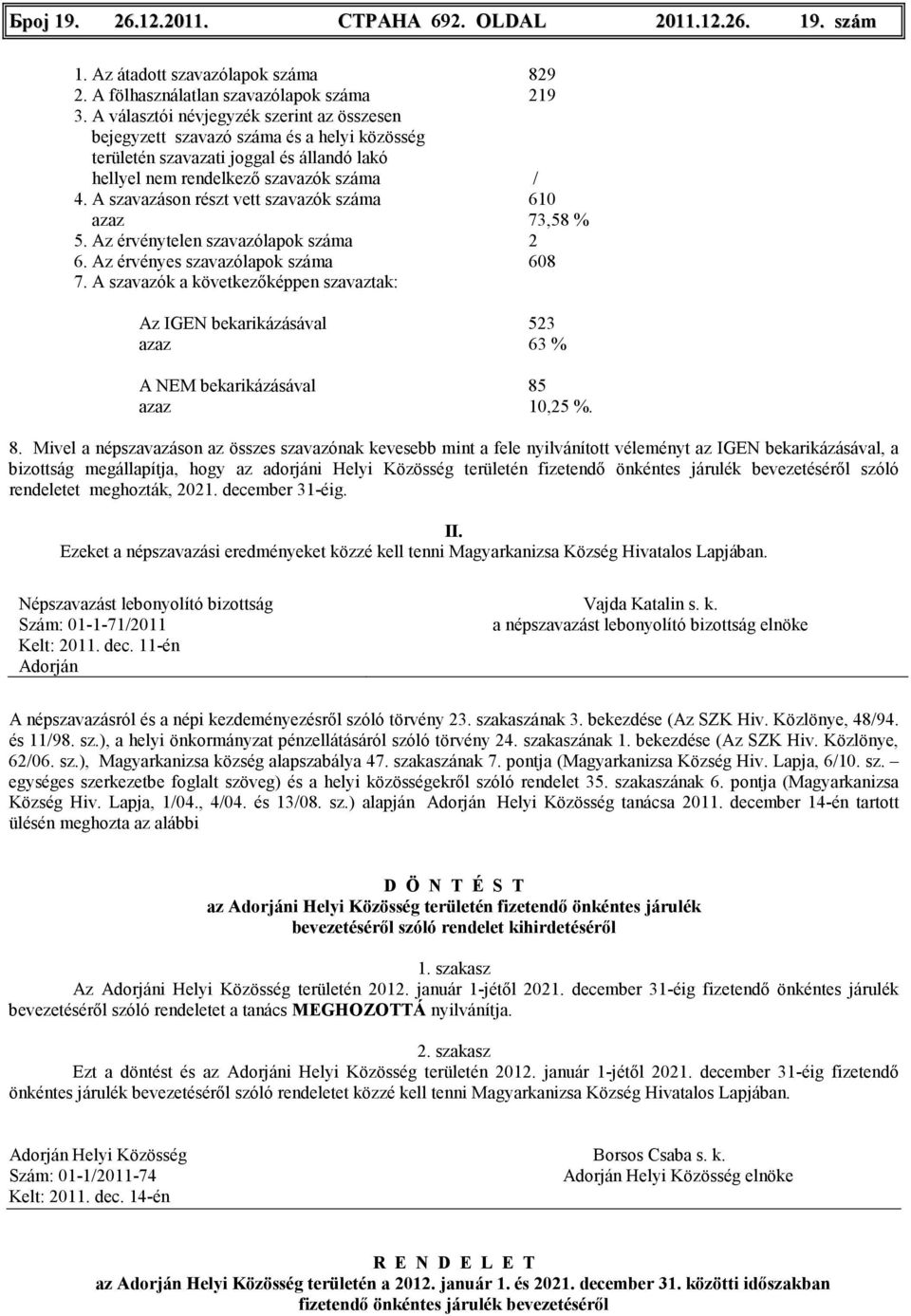 A szavazáson részt vett szavazók száma 610 azaz 73,58 % 5. Az érvénytelen szavazólapok száma 2 6. Az érvényes szavazólapok száma 608 7.