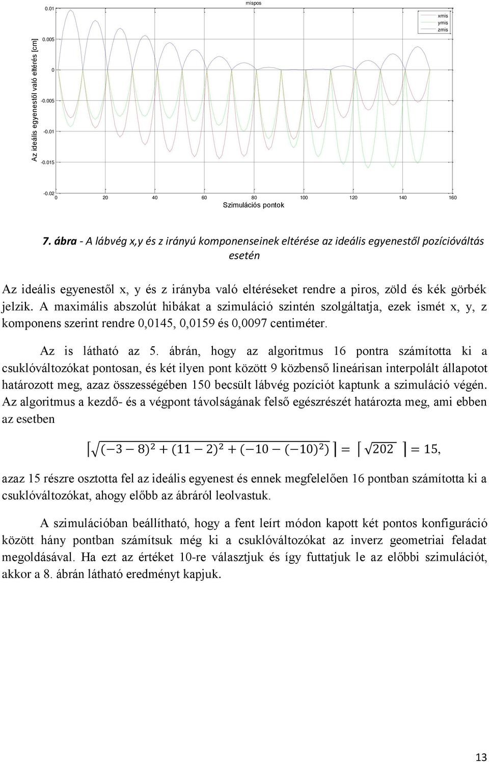 A maximális abszolút hibákat a szimuláció szintén szolgáltatja, ezek ismét x, y, z komponens szerint rendre,,,9 és,97 centiméter. Az is látható az.