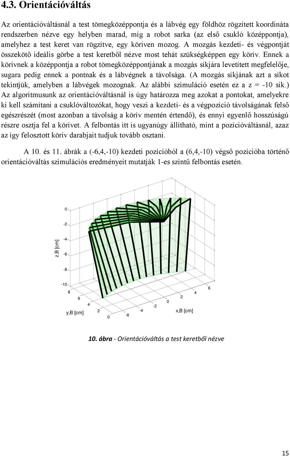 amelyhez a test keret van rögzítve, egy köríven mozog. A mozgás kezdeti- és végpontját összekötő ideális görbe a test keretből nézve most tehát szükségképpen egy körív.