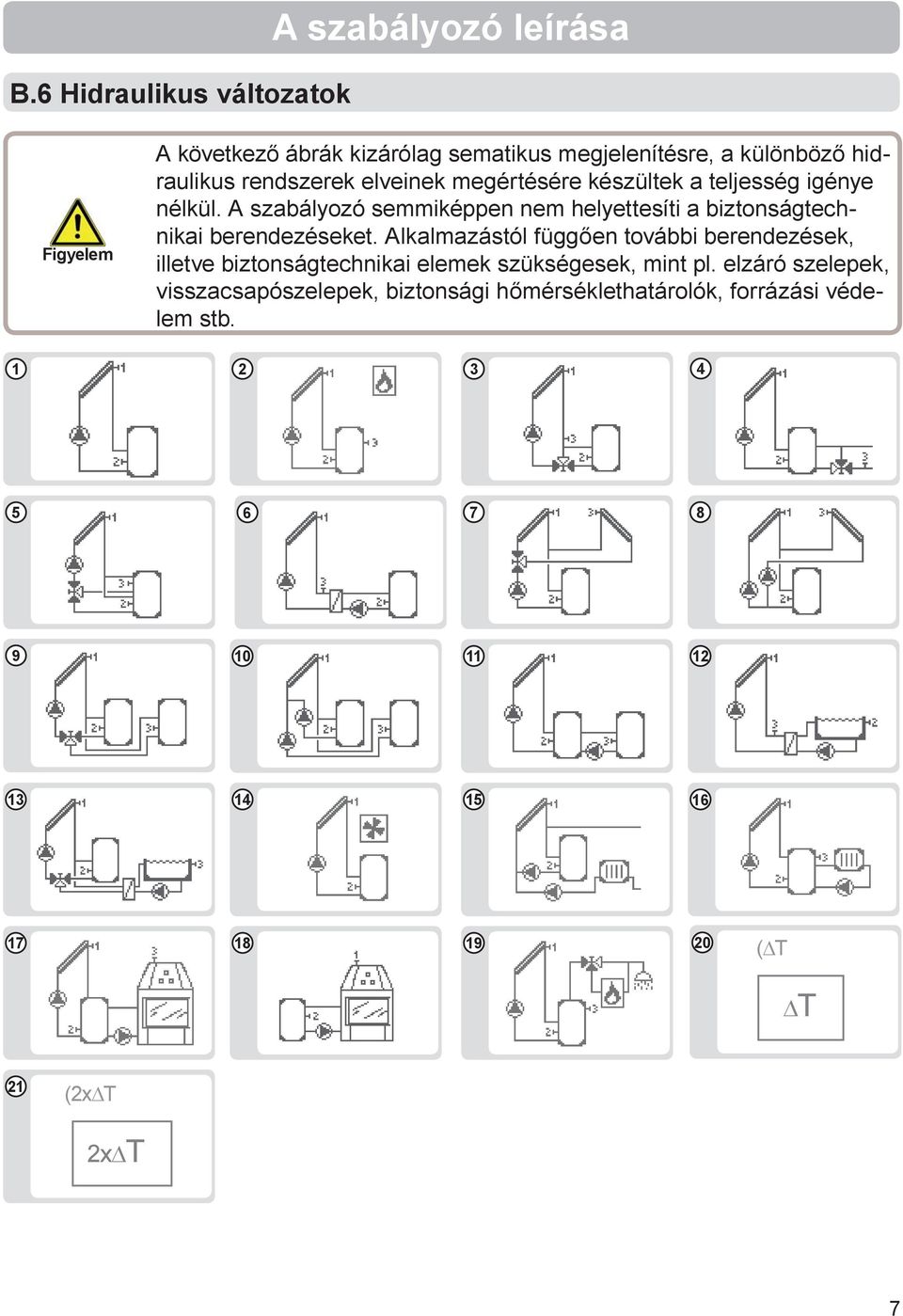 A szabályozó semmiképpen nem helyettesíti a biztonságtechnikai berendezéseket.