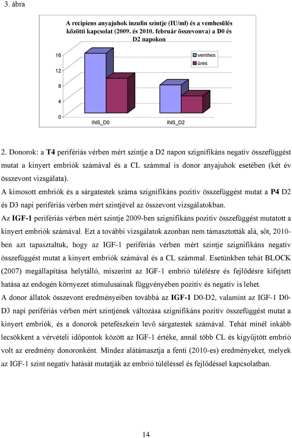 A kimosott embriók és a sárgatestek száma szignifikáns pozitív összefüggést mutat a P4 D2 és D3 napi perifériás vérben mért szintjével az összevont vizsgálatokban.