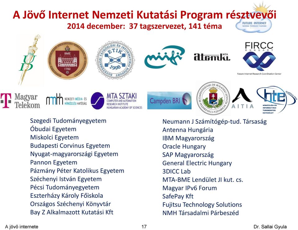 Főiskola Országos Széchenyi Könyvtár Bay Z Alkalmazott Kutatási Kft 17 Neumann J Számítógép-tud.