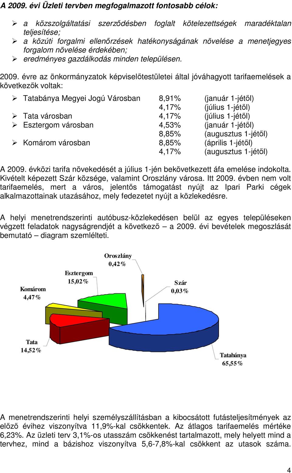 menetjegyes forgalom növelése érdekében; eredményes gazdálkodás minden településen. 2009.