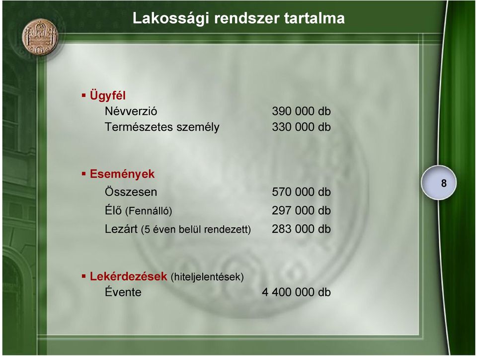 (Fennálló) Lezárt (5 éven belül rendezett) 570 000 db 297