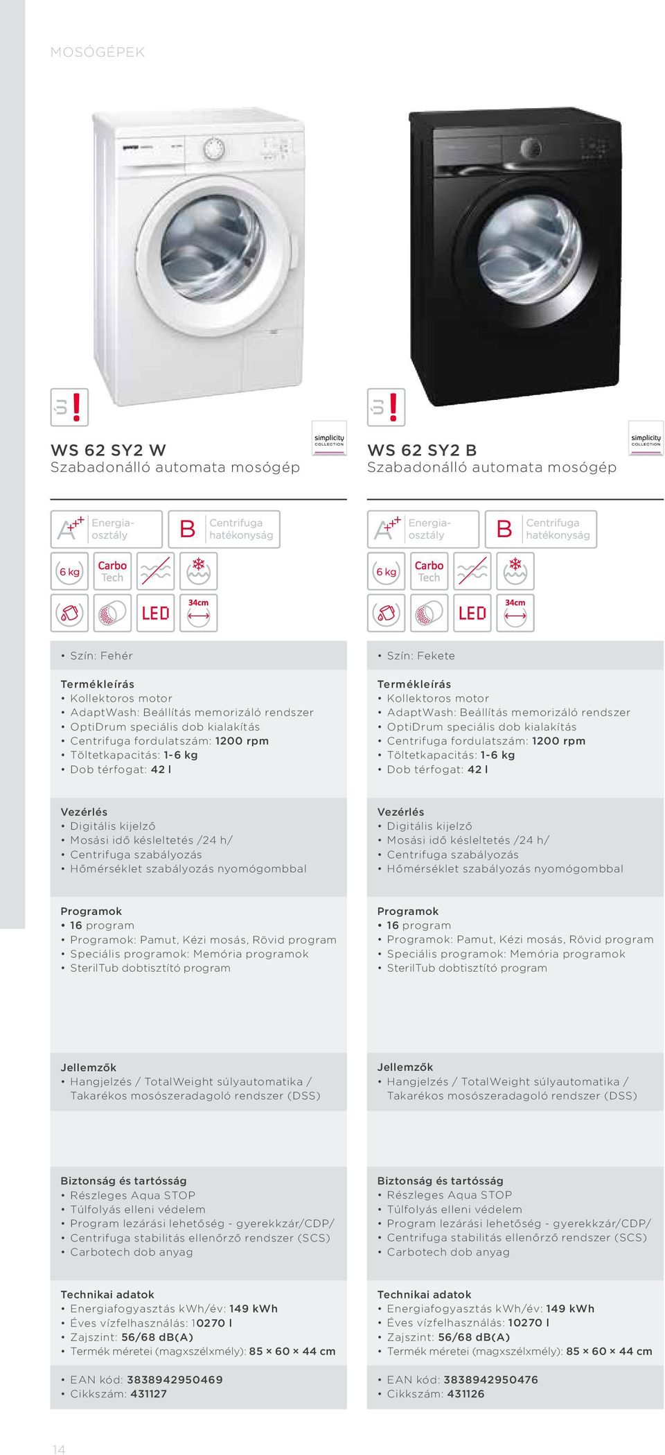 1200 rpm Töltetkapacitás: 1-6 kg Dob térfogat: 42 l Digitális kijelző Mosási idő késleltetés /24 h/ Centrifuga szabályozás Hőmérséklet szabályozás nyomógombbal Digitális kijelző Mosási idő