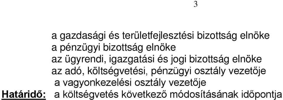 az adó, költségvetési, pénzügyi osztály vezetője a vagyonkezelési