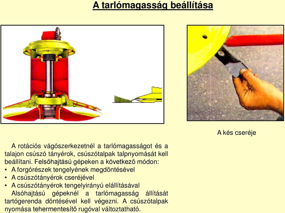 Felsőhajtású gépeken a következő módon: A forgórészek tengelyének megdöntésével A csúszótányérok cseréjével A