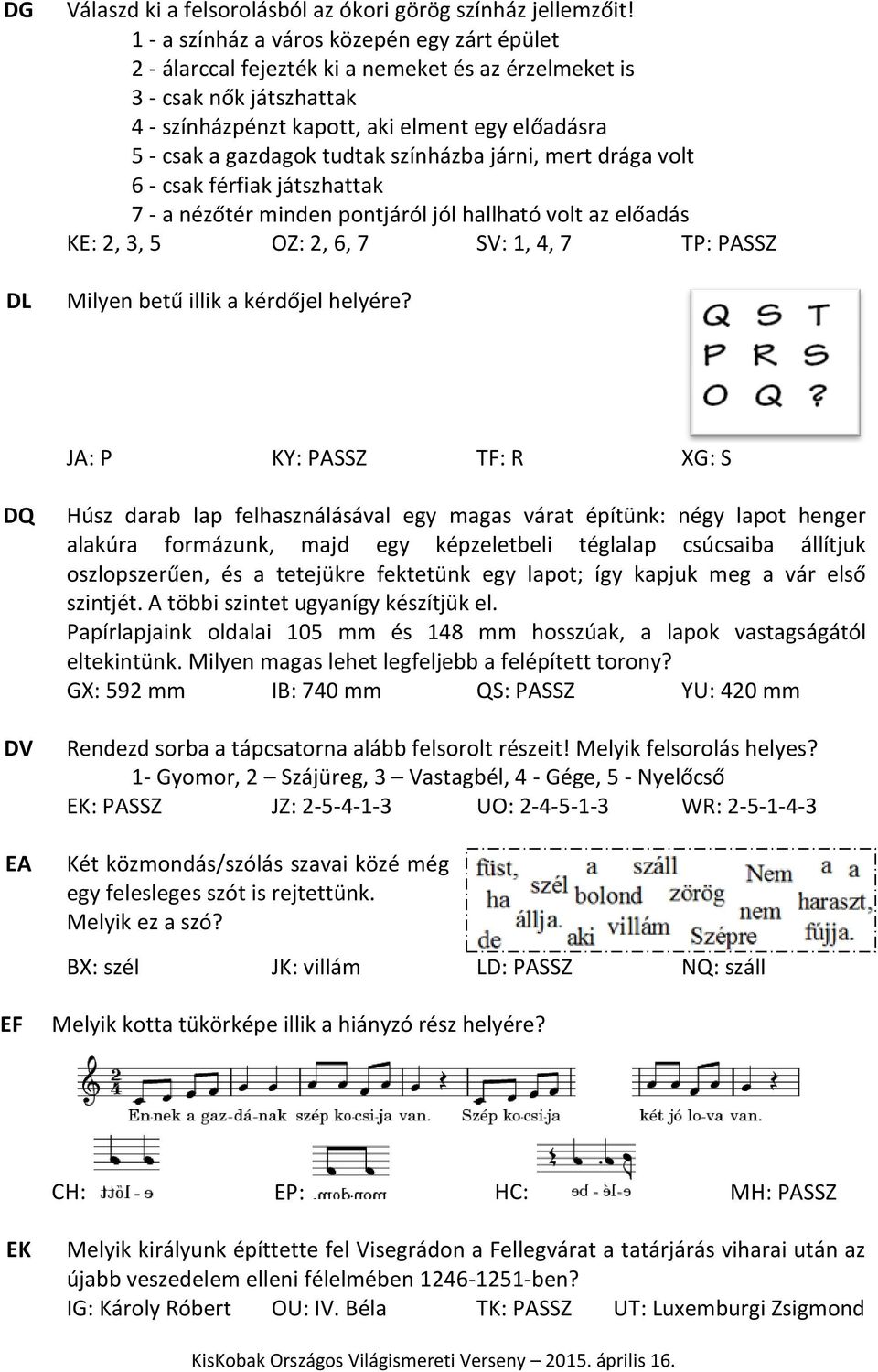 tudtak színházba járni, mert drága volt 6 - csak férfiak játszhattak 7 - a nézőtér minden pontjáról jól hallható volt az előadás KE: 2, 3, 5 OZ: 2, 6, 7 SV: 1, 4, 7 TP: PASSZ Milyen betű illik a