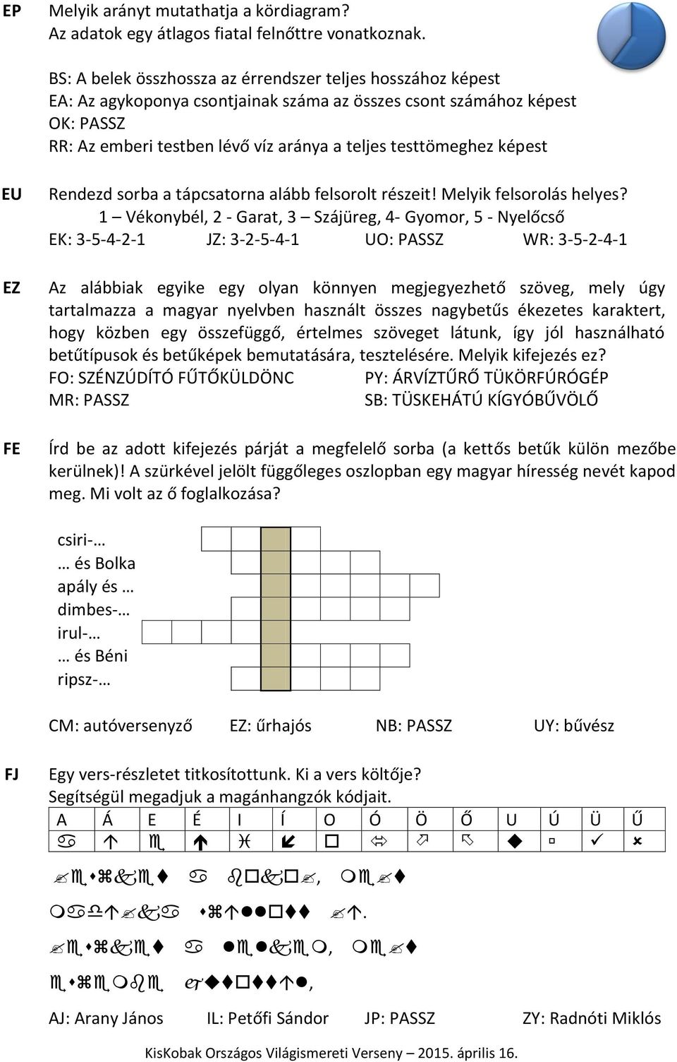 képest EU EZ FE Rendezd sorba a tápcsatorna alább felsorolt részeit! Melyik felsorolás helyes?