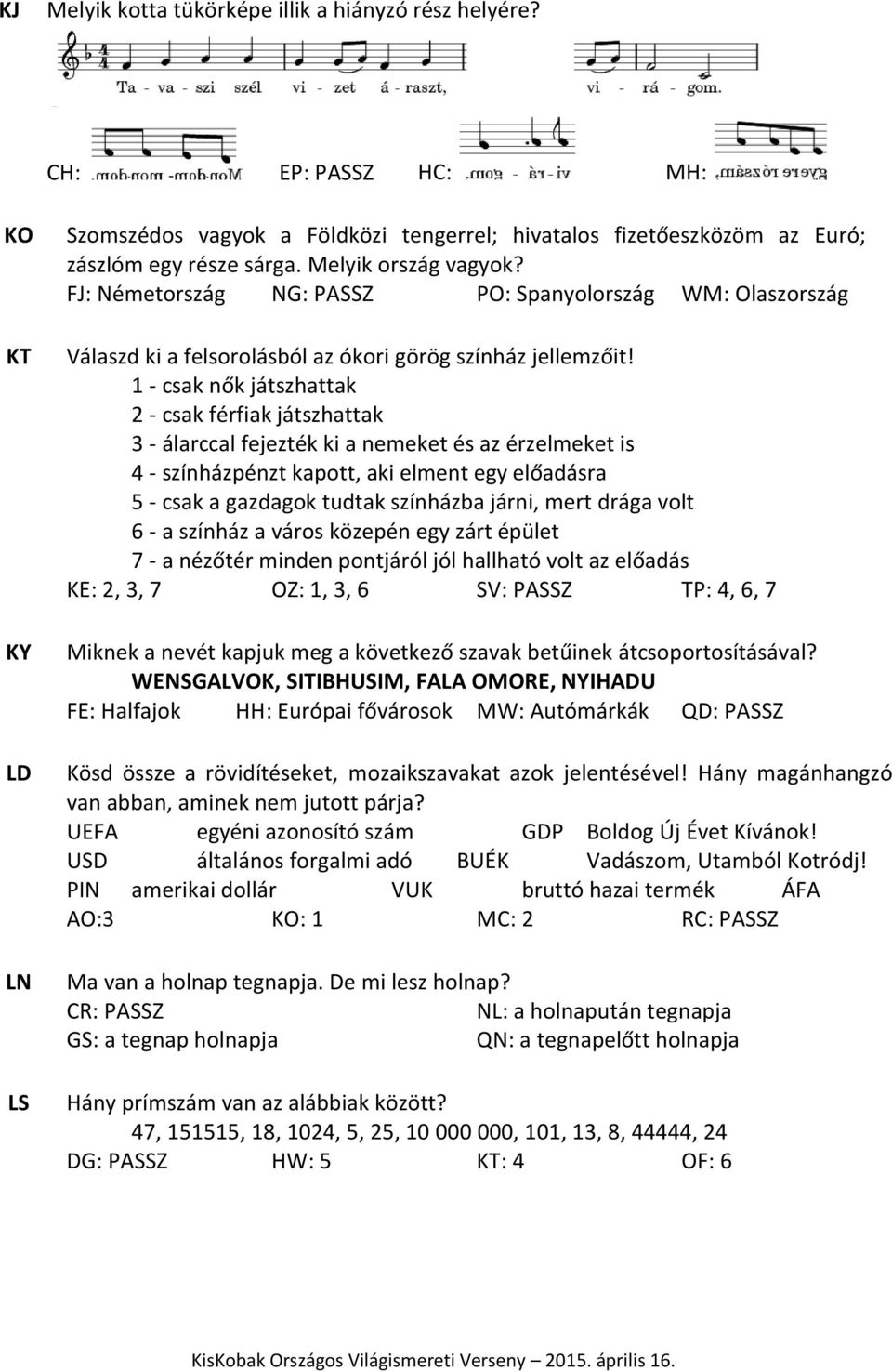 1 - csak nők játszhattak 2 - csak férfiak játszhattak 3 - álarccal fejezték ki a nemeket és az érzelmeket is 4 - színházpénzt kapott, aki elment egy előadásra 5 - csak a gazdagok tudtak színházba