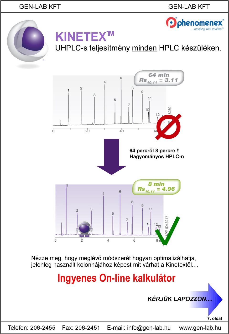 ! Hagyományos HPLC-n Nézze meg, hogy meglévő módszerét hogyan