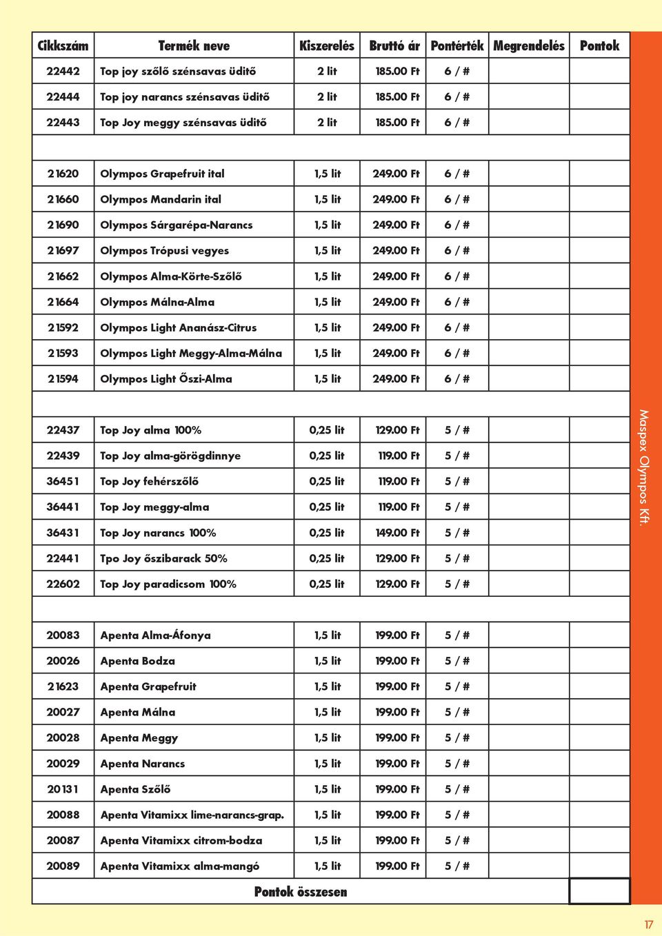 00 Ft 6 / # 21690 Olympos Sárgarépa-Narancs 1,5 lit 249.00 Ft 6 / # 21697 Olympos Trópusi vegyes 1,5 lit 249.00 Ft 6 / # 21662 Olympos Alma-Körte-Szőlő 1,5 lit 249.