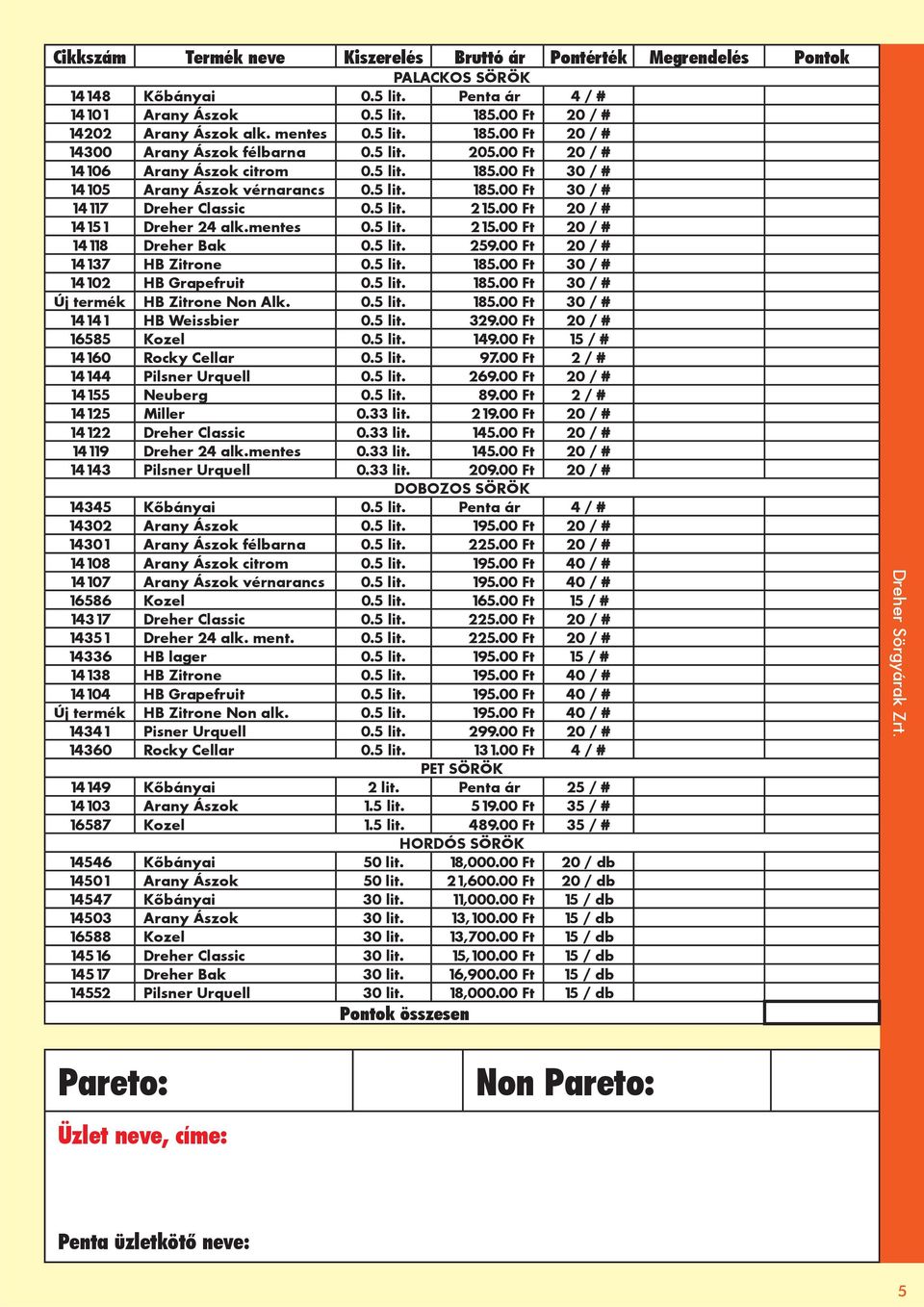 5 lit. 215.00 Ft 20 / # 14151 Dreher 24 alk.mentes 0.5 lit. 215.00 Ft 20 / # 14118 Dreher Bak 0.5 lit. 259.00 Ft 20 / # 14137 HB Zitrone 0.5 lit. 185.00 Ft 30 / # 14102 HB Grapefruit 0.5 lit. 185.00 Ft 30 / # Új termék HB Zitrone Non Alk.