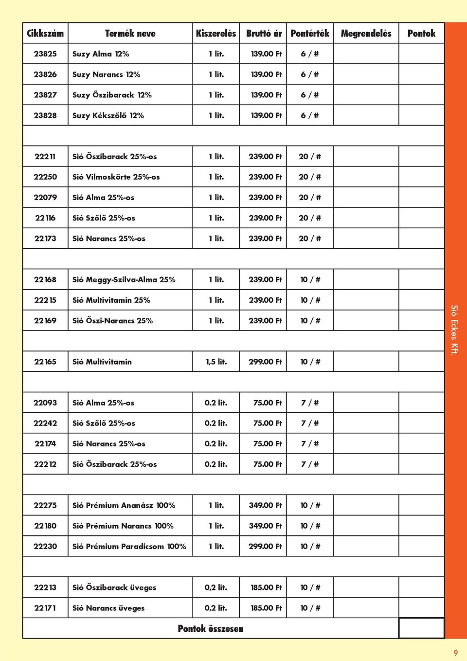 239.00 Ft 20 / # 22173 Sió Narancs 25%-os 1 lit. 239.00 Ft 20 / # 22168 Sió Meggy-Szilva-Alma 25% 1 lit. 239.00 Ft 10 / # 22215 Sió Multivitamin 25% 1 lit. 239.00 Ft 10 / # 22169 Sió Őszi-Narancs 25% 1 lit.