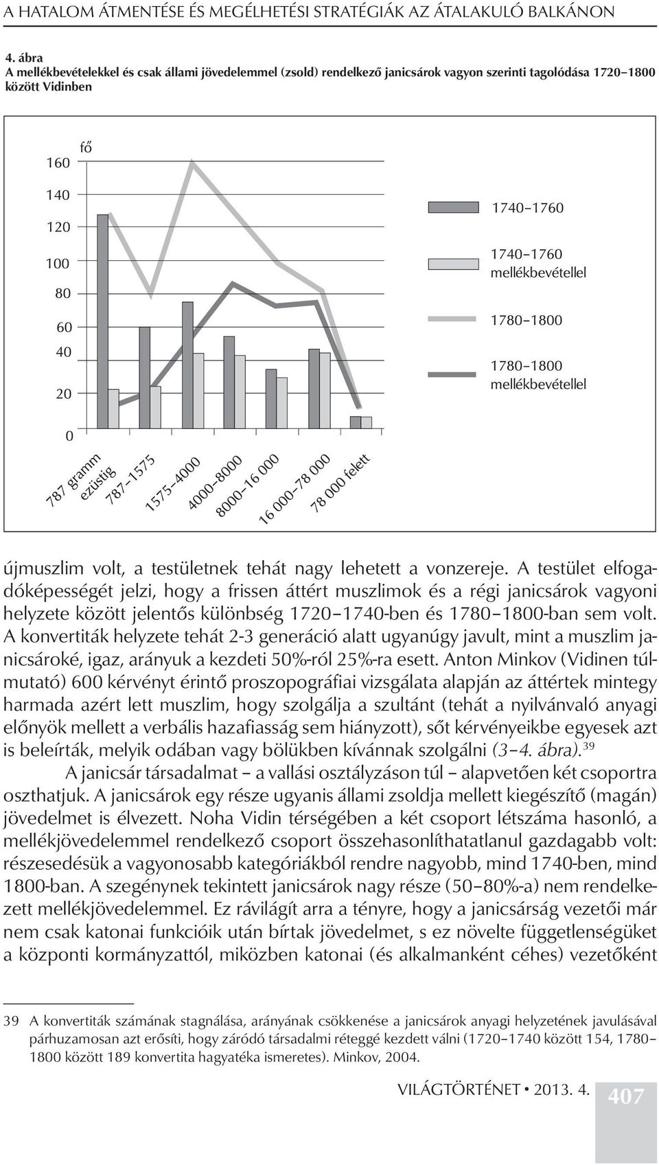 A testület elfogadóképességét jelzi, hogy a frissen áttért muszlimok és a régi janicsárok vagyoni helyzete között jelentős különbség 1720 1740-ben és 1780 1800-ban sem volt.