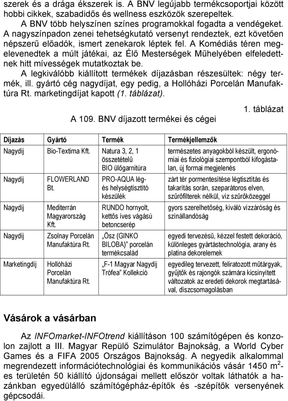 A Komédiás téren megelevenedtek a múlt játékai, az Élő Mesterségek Műhelyében elfeledettnek hitt mívességek mutatkoztak be. A legkiválóbb kiállított termékek díjazásban részesültek: négy termék, ill.