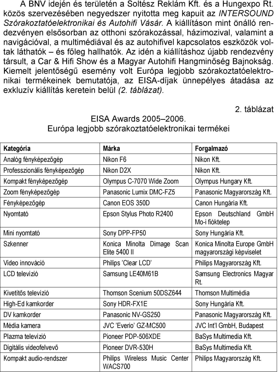 hallhatók. Az idén a kiállításhoz újabb rendezvény társult, a Car & Hifi Show és a Magyar Autohifi Hangminőség Bajnokság.